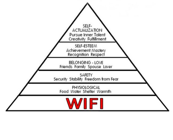 Wifi-Hierarchy