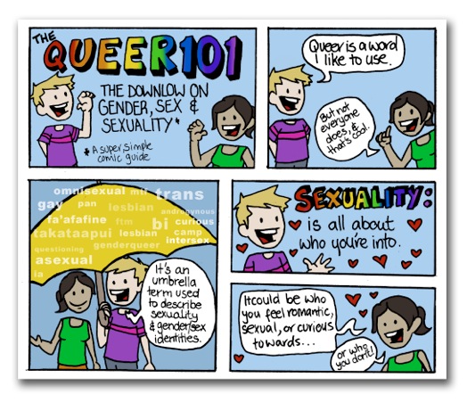 Queer cartoon 1